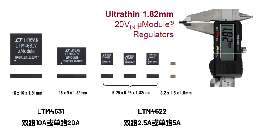 ADI電源專家：什么樣的電源技術(shù)和迭代速度才能始終獨(dú)步于市場(chǎng)？