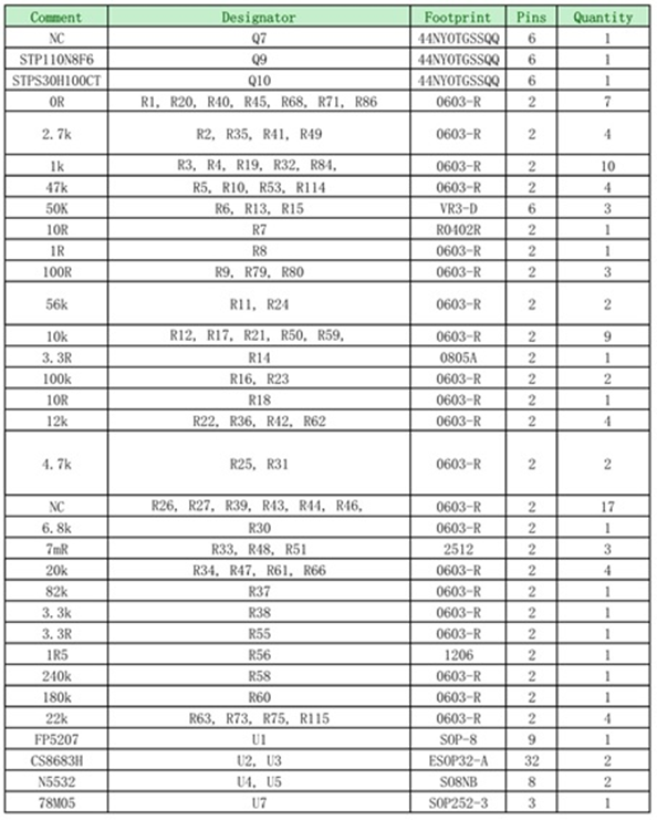 12V升30V大功率2x100W雙聲道D類音頻功放升壓組合解決方案