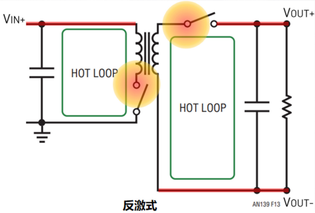 信號鏈的電源管理選擇——保持設計所需的所有精度