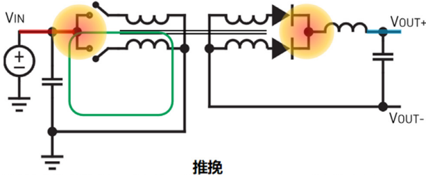 信號鏈的電源管理選擇——保持設計所需的所有精度