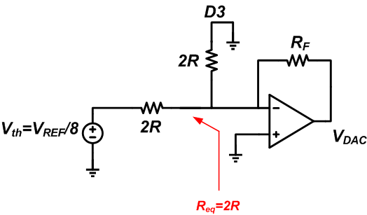 電壓模式R－2R DAC的工作原理和特性