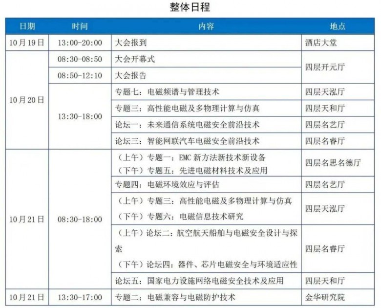 邀請(qǐng)|納特通信邀您參加2023年中國電磁兼容及電磁環(huán)境效應(yīng)技術(shù)及產(chǎn)業(yè)創(chuàng)新大會(huì)