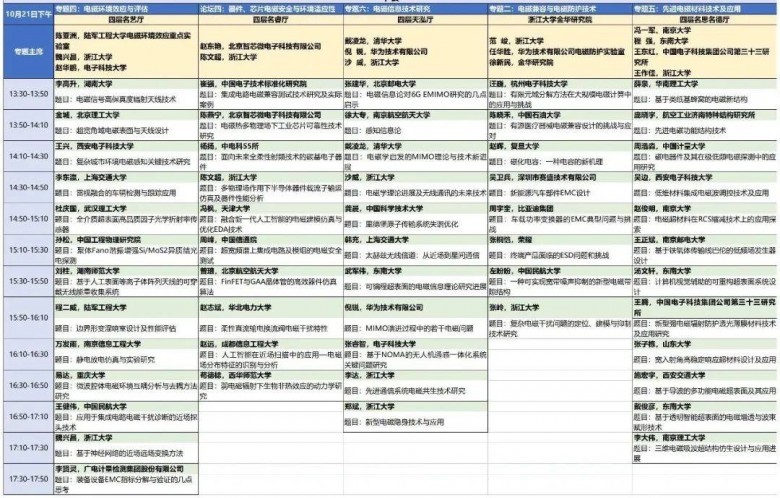 邀請(qǐng)|納特通信邀您參加2023年中國電磁兼容及電磁環(huán)境效應(yīng)技術(shù)及產(chǎn)業(yè)創(chuàng)新大會(huì)