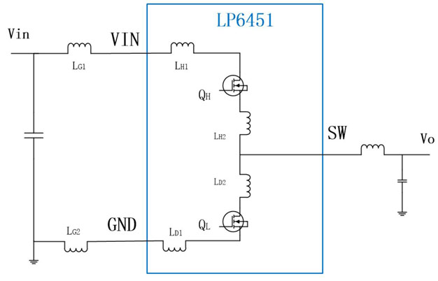 寄生電感的影響