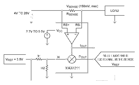 負(fù)載功率監(jiān)控器改善了高端電流測量