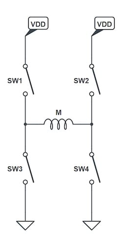 使用互補(bǔ)PWM、擊穿和死區(qū)時(shí)間的 H 橋直流電機(jī)控制