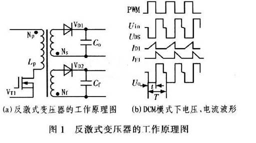 比對隔離電源與非隔離電源