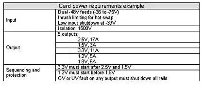 板載電源：定制還是標準？