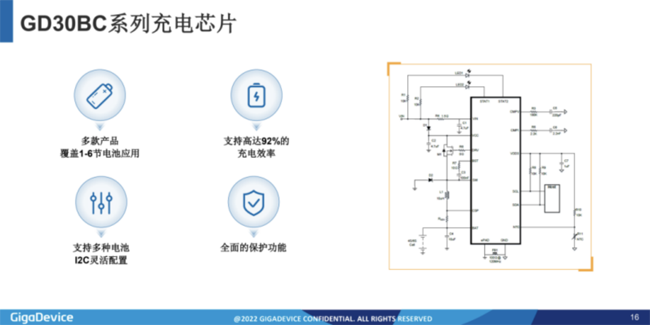 兆易創(chuàng)新：進(jìn)軍模擬芯片，瞄準(zhǔn)電源芯片PMIC和DC/DC等