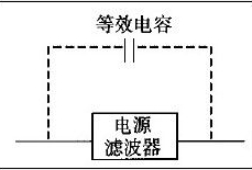 使用電源濾波器的常見錯(cuò)誤