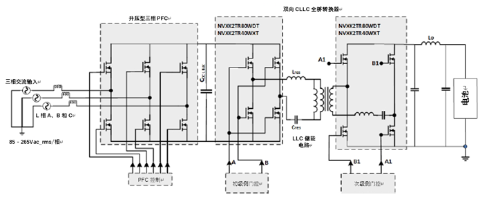 如何利用1200 V EliteSiC MOSFET 模塊，打造充電更快的車載充電器？