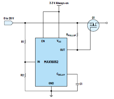 利用低電平有效輸出驅(qū)動高端MOSFET輸入開關以實現(xiàn)系統(tǒng)電源循環(huán)