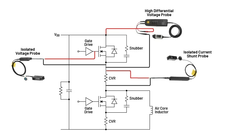 新型IsoVu? 隔離電流探頭：為電流測(cè)量帶來全新維度