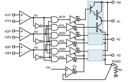 三種主要電機的實物結(jié)構(gòu)及其應(yīng)用電路