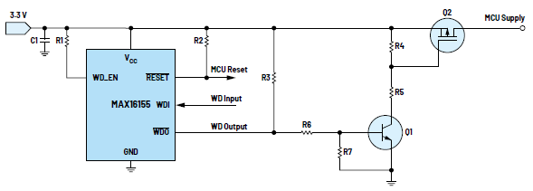 利用低電平有效輸出驅(qū)動高端MOSFET輸入開關以實現(xiàn)系統(tǒng)電源循環(huán)