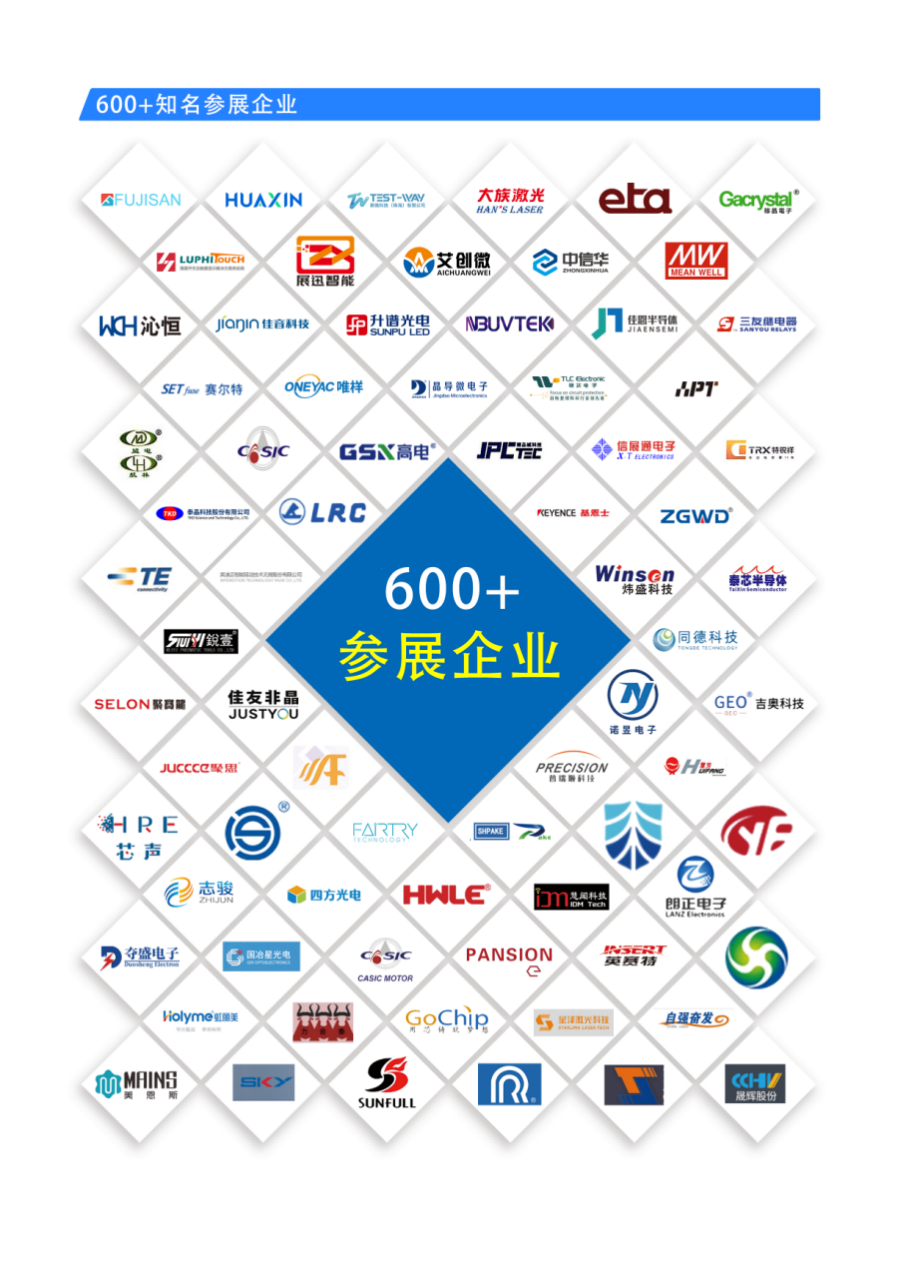 中國(guó)家電、消費(fèi)電子、智能終端制造業(yè)供應(yīng)鏈展覽會(huì)