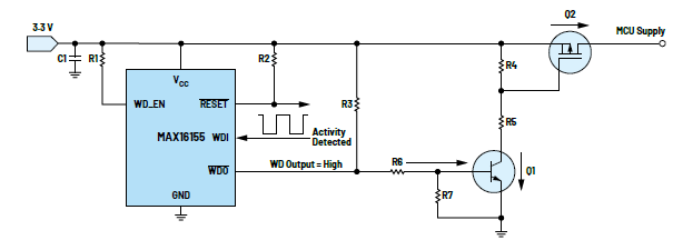 利用低電平有效輸出驅(qū)動高端MOSFET輸入開關以實現(xiàn)系統(tǒng)電源循環(huán)