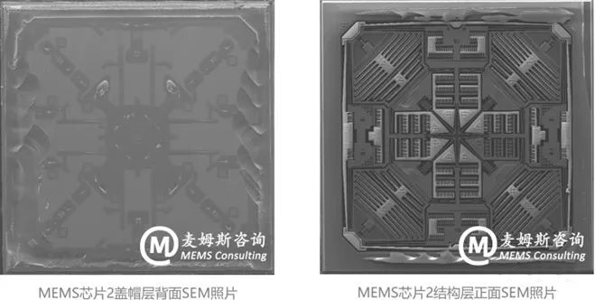 村田MEMS慣性測(cè)量單元（IMU）SCHA634產(chǎn)品分析