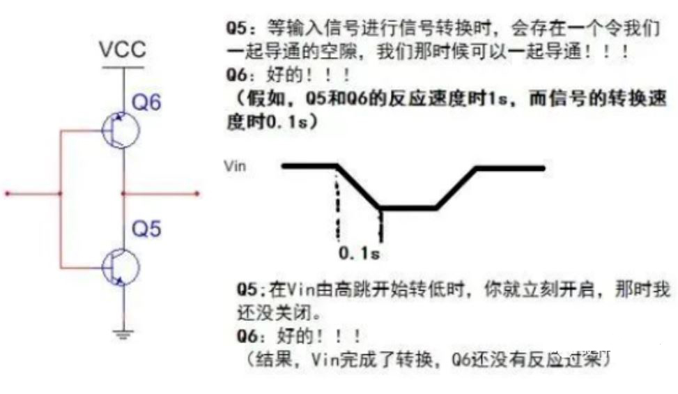 推挽電路的坑，你踩過沒？