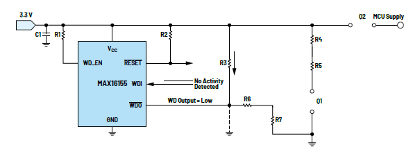 利用低電平有效輸出驅(qū)動高端MOSFET輸入開關以實現(xiàn)系統(tǒng)電源循環(huán)