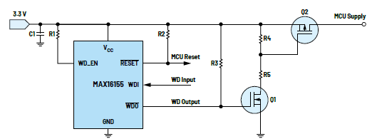 利用低電平有效輸出驅(qū)動高端MOSFET輸入開關以實現(xiàn)系統(tǒng)電源循環(huán)