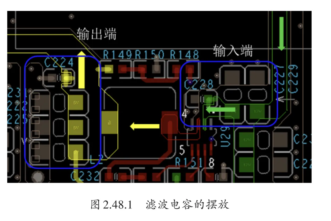 PCB設(shè)計中電容的擺放