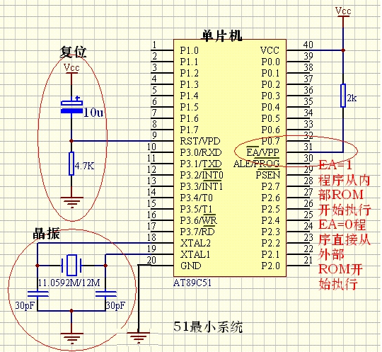 單片機(jī)最小系統(tǒng)詳解，你要知道的都在這里了