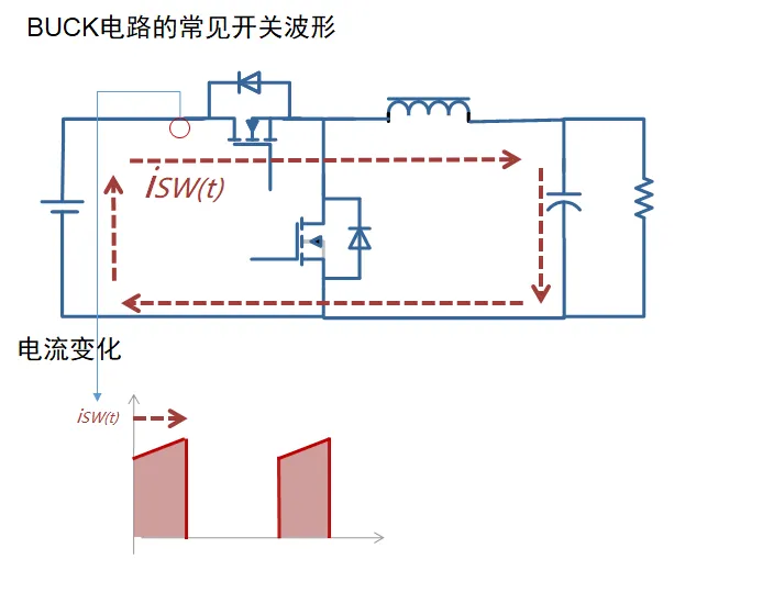 PCB設(shè)計(jì)中電容的擺放