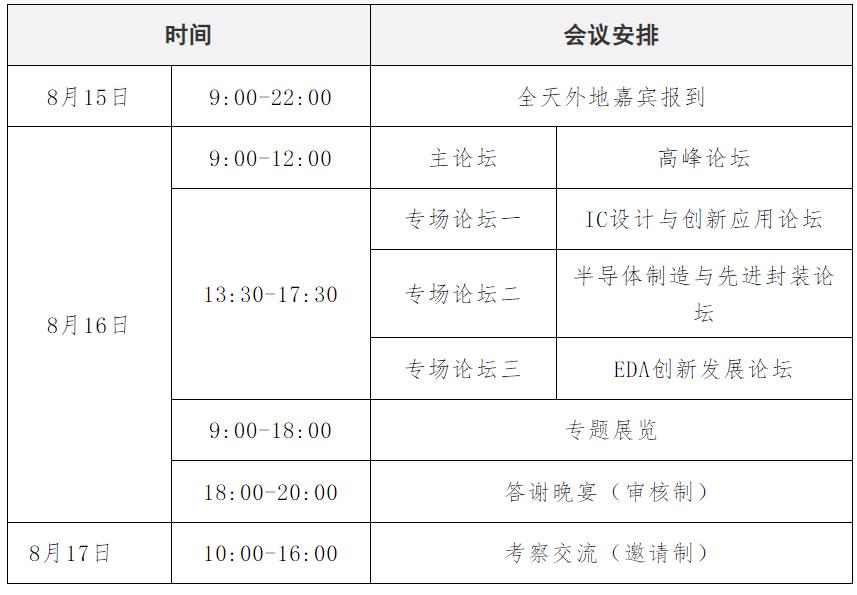 2024中國（深圳）集成電路峰會(huì)將于8月16日盛大開啟