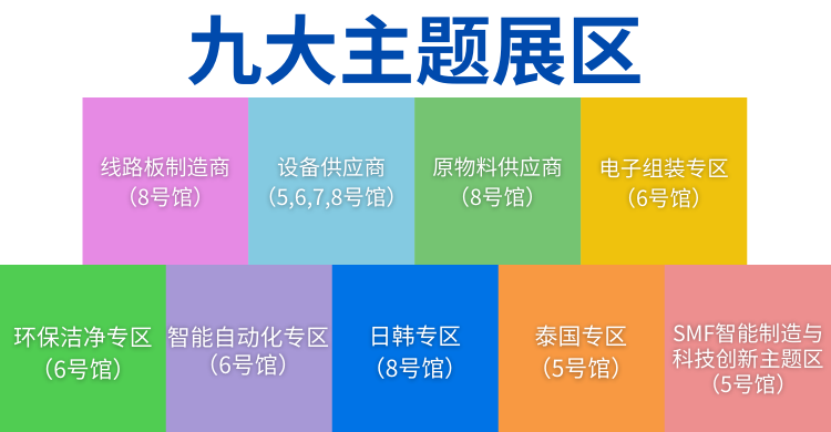 國際電子電路（深圳）展覽會HKPCA Show下周三開幕，會議大咖云集，精彩議題搶先揭曉