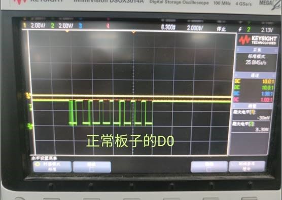 對(duì)于采用雙向自動(dòng)檢測IC TXB0104在電平轉(zhuǎn)換端口傳輸中組態(tài)的分析