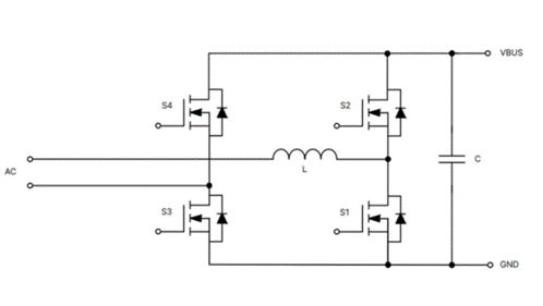 為什么超大規(guī)模數(shù)據(jù)中心要選用SiC MOSFET？