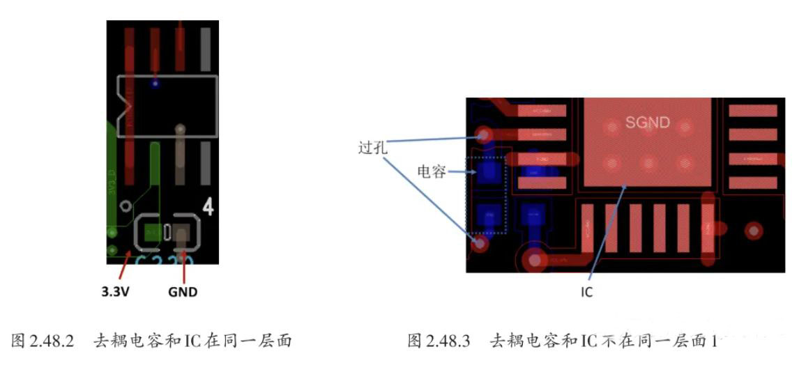 PCB設(shè)計中電容的擺放