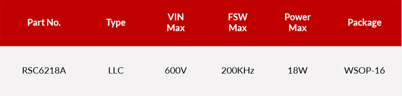 瑞森半導體新品攻略—小功率、小體積、高效率！LED驅(qū)動模塊RSC6218A