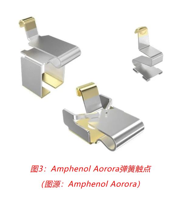 小角色，大作用：汽車信息娛樂系統(tǒng)中，不可或缺的連接器