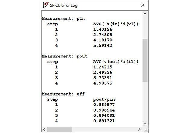 使用 LTspice 進行電源電路設(shè)計的技巧