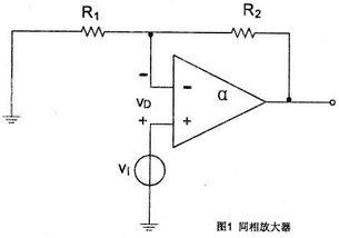 模電的半壁江山——運(yùn)算放大器的原理和應(yīng)用