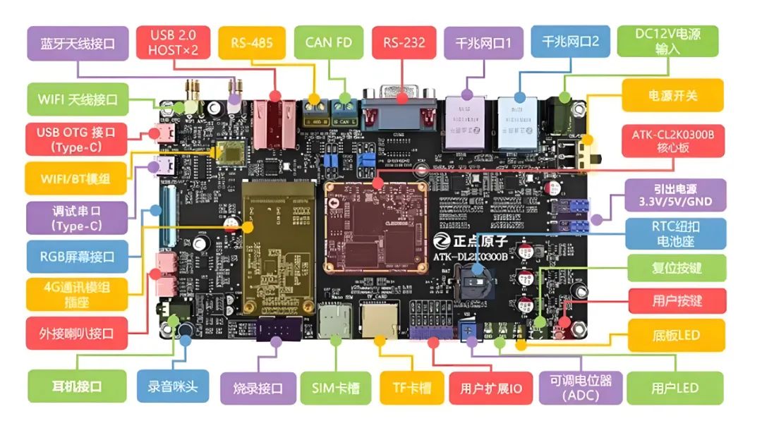 破局者登場！中國芯企"逆向突圍"造90%性能怪獸，ARM斷供反成催化劑？