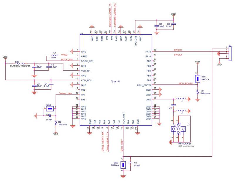 利用經(jīng)過認(rèn)證的 LoRaWAN 模塊加速遠(yuǎn)距離連接的開發(fā)