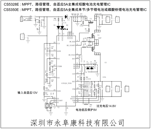 CS5350/CS5328 太陽能板供電鉛酸蓄電池、磷酸鐵鋰電池、鋰電池充電管理IC系列