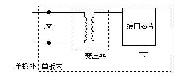 利用變壓器的信號端口防護電路設(shè)計