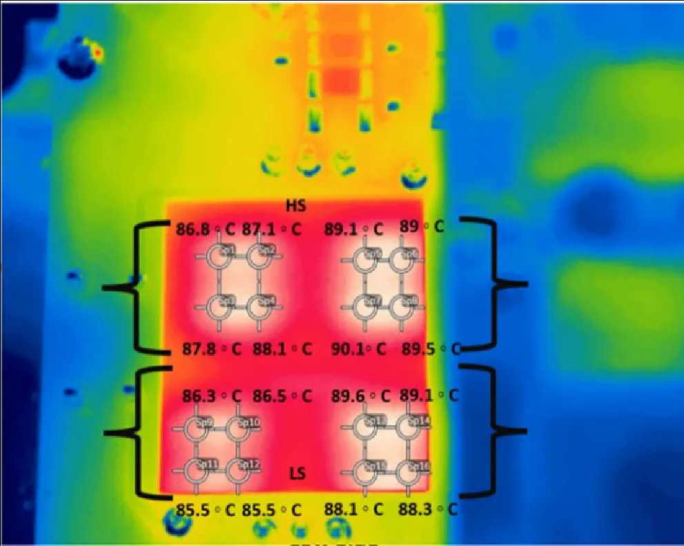 電驅(qū)逆變器SiC功率模塊芯片級熱分析