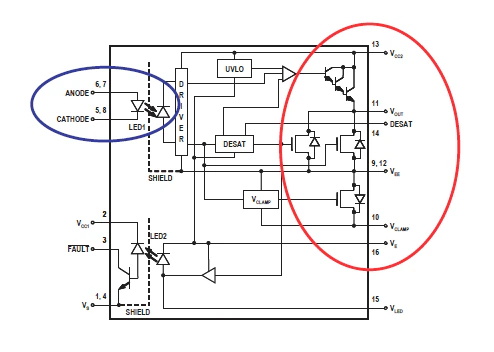 IGBT／MOSFET 的基本柵極驅(qū)動光耦合器設(shè)計