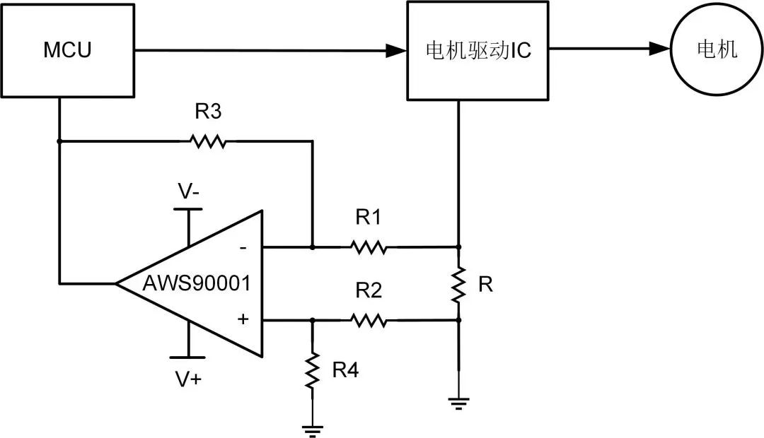 艾為電子：鼎鼎大名的運(yùn)算放大器，你知多少？