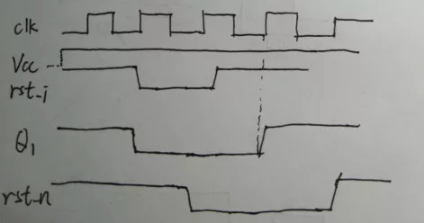 復(fù)位電路很簡單，但卻有很多門道