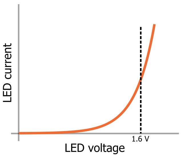 LED 陣列：一個(gè)電阻器還是多個(gè)？