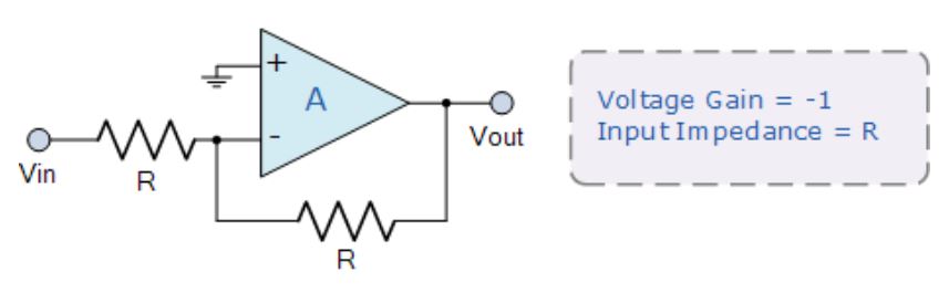 運(yùn)算放大器的8種應(yīng)用電路，您都了解嗎？