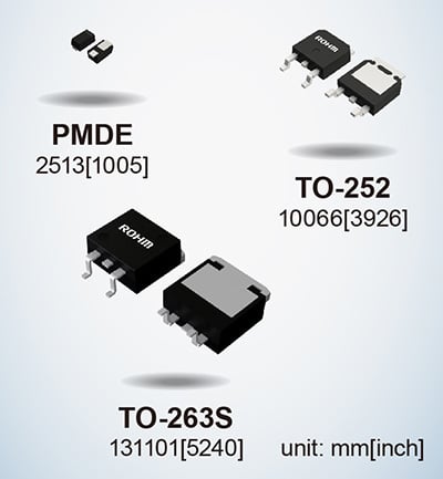  ROHM 的 SBD。圖片由ROHM提供  效率需要較低的正向電壓，但是，這會導致較高的反向電流，這可能會導致二極管擊穿——一種稱為熱失控的現(xiàn)象。   ROHM 的系列具有低正向電壓特性，同時保持低反向電流以避免熱失控并提高效率。  該系列旨在提供交流到直流的整流，使其在消費電子產(chǎn)品中得到應用。  SBD 中的 Si 與 SiC 與 GaN  盡管硅具有適用于功率器件應用中的保護和整流的材料特性，但硅基二極管已經(jīng)達到其理論極限。   這些限制使其難以滿足高阻斷電壓、低開關損耗和高開關速度等高功率應用所需的穩(wěn)健和高效性能要求。   另一方面，SiC 等寬帶隙材料可提供更快的開關容量并降低功率損耗。  制造肖特基勢壘二極管的研究人員也希望利用 GaN。基于 GaN 的肖特基勢壘二極管可以在更高的頻率下運行，同時在功率轉(zhuǎn)換器中保持低功率損耗。   研究人員注意到，  GaN 異質(zhì)結(jié)構(gòu)中的二維電子氣(2DEG) 具有高濃度和高遷移率。因此，研究人員有動力在電力電子設備的高功率應用中開發(fā) GaN。  氮化鎵基肖特基勢壘二極管的研究  已經(jīng)有一些研究實驗旨在開發(fā)用于 SBD 的 GaN。這些實驗通常旨在提高材料質(zhì)量和性能。   在中國南京大學先進光子與電子材料重點實驗室進行的一項這樣的實驗產(chǎn)生了關于 GaN SBD 的新發(fā)現(xiàn)。   研究人員制造了一種基于 GaN 的 SBD，其擊穿電壓為 10.6 KV，功率品質(zhì)因數(shù)（或 PFoM）超過 3.8 GW/cm2。憑借這一成果，研究人員發(fā)現(xiàn)基于 GaN 的 SBD 可能適用于超高壓應用。