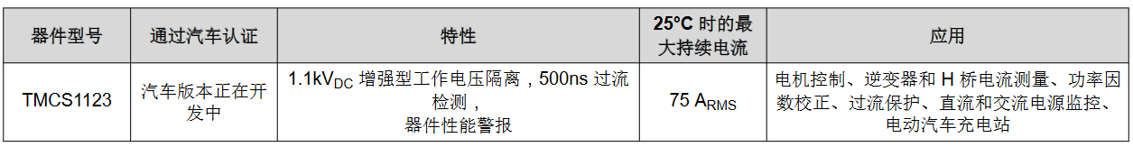 使用隔離式磁性霍爾效應(yīng)電流傳感器進(jìn)行電流檢測