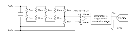 集成電阻分壓器如何提高電動(dòng)汽車(chē)的電池系統(tǒng)性能